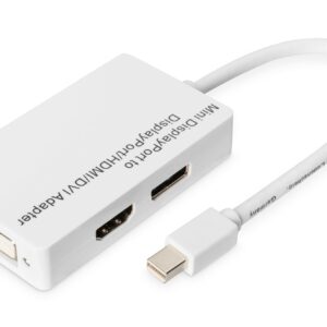 Adattatore Da Mini Displayport A Hdmi, Dvi E Displayport