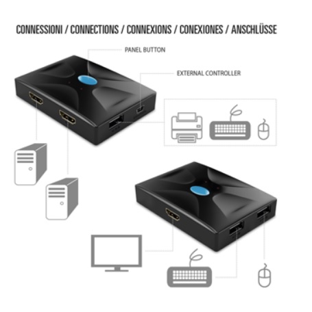 ATLANTIS KVM SWITCH HDMI 2 POSTAZIONI P021-MTHK02