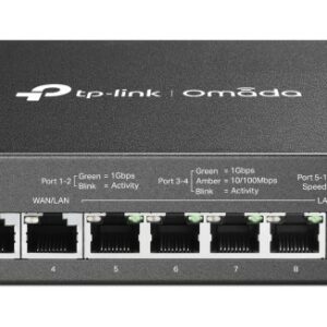 Router Vpn 8P Gigabit Poe+ 110W 3In1 Router,Switch Poe+,Controller