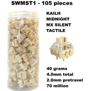 Set 105 Sottotasti Switch Kailh Midnight Mx Silent Tactile