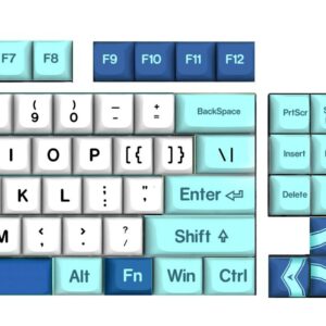 Set Tasti Science Keycaps Full Set Per Tastiere Meccaniche