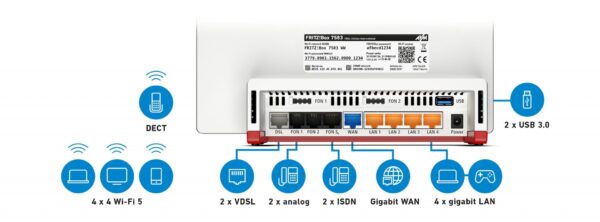 FRITZ!Box FRITZ! BOX 7583 VDSL router wireless Gigabit Ethernet Dual-band (2.4 GHz/5 GHz) 4G Rosso, Bianco - immagine 2