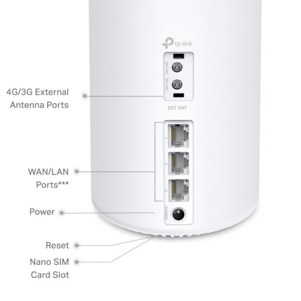 TP-Link Deco X50-4G Dual-band (2.4 GHz/5 GHz) Wi-Fi 6 (802.11ax) Bianco 3 Interno - immagine 2